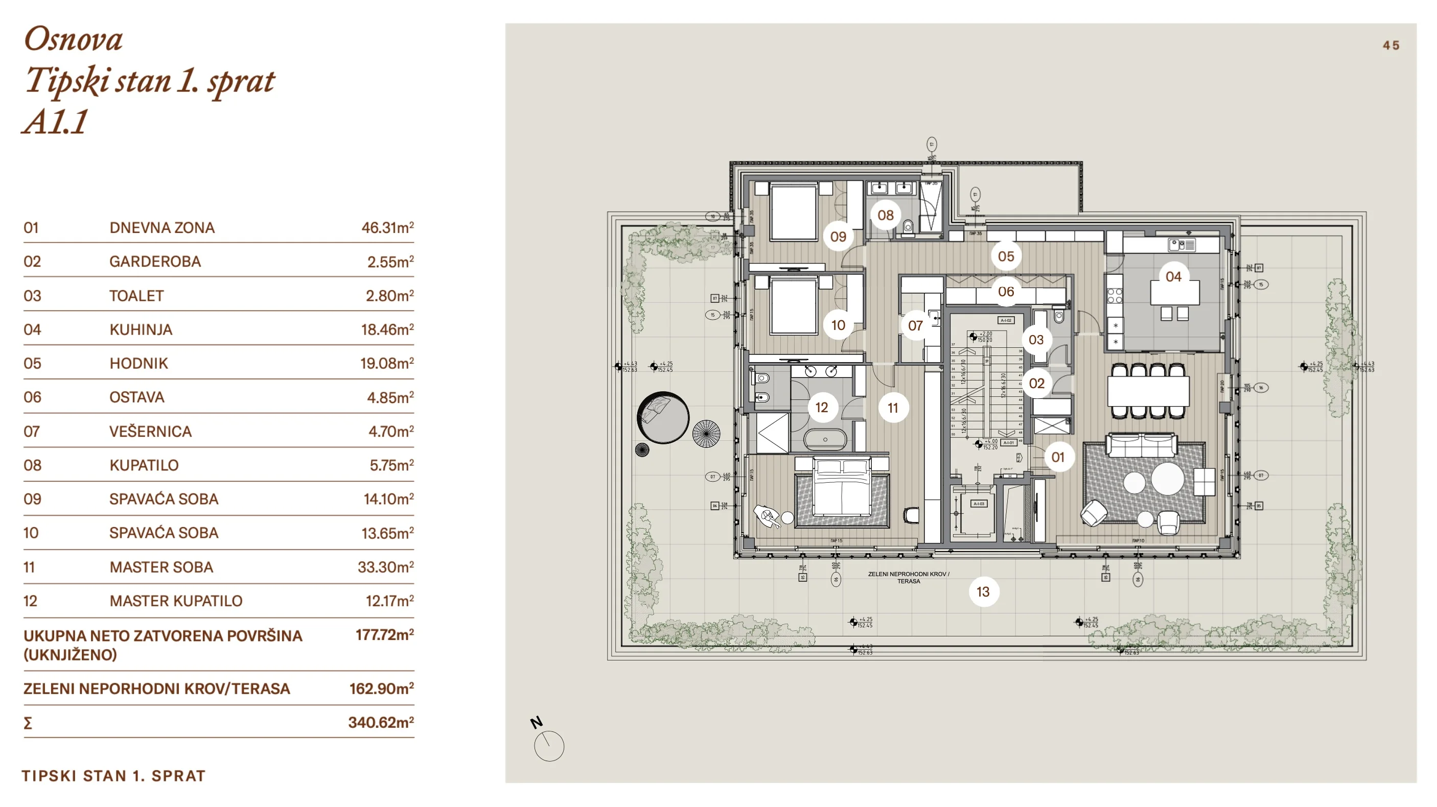 Altura Residence Dedinje — slika 2